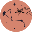 Current life situation