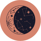 Forecast of future events